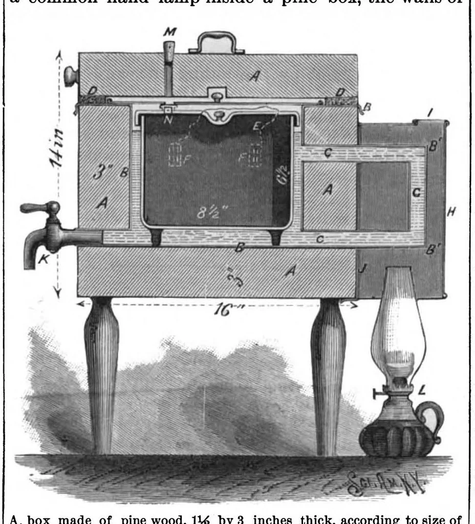 An illustration from Scientific American, Vol. 54, No. 20 (May 1886), 1886, leaf 7