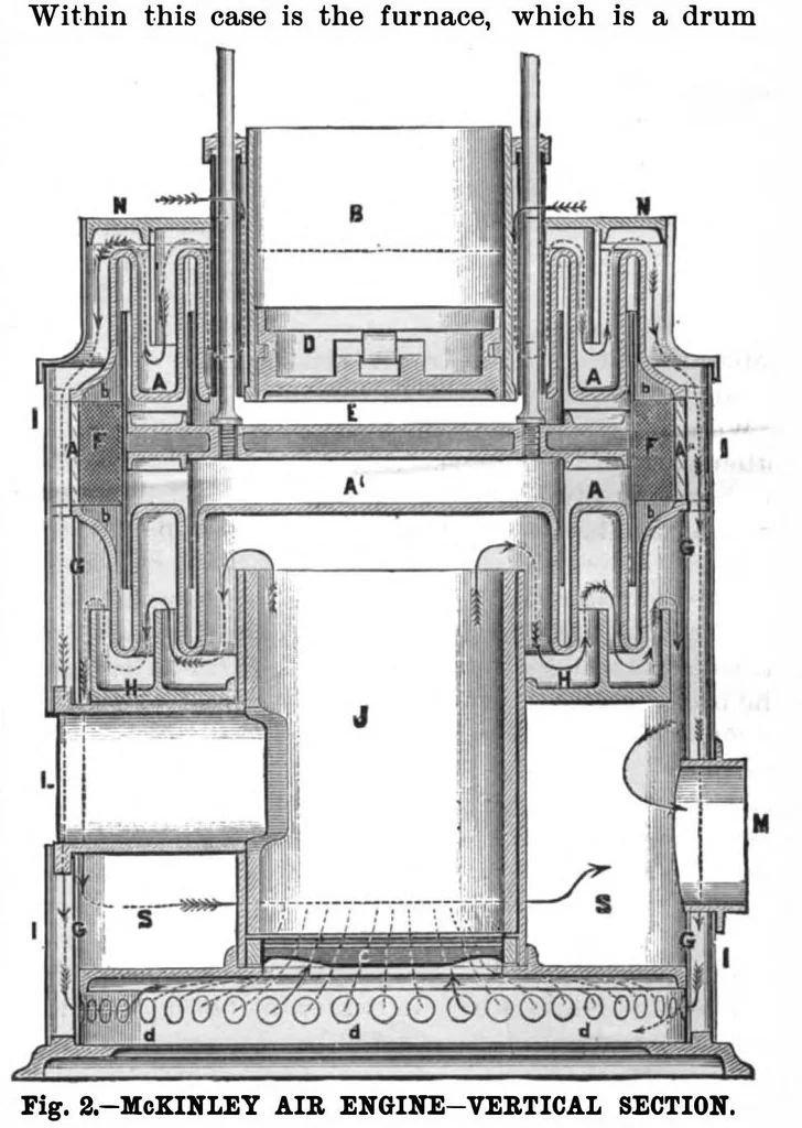 An illustration from Scientific American, Vol. 54, No. 22 (May 1886), 1886, leaf 7