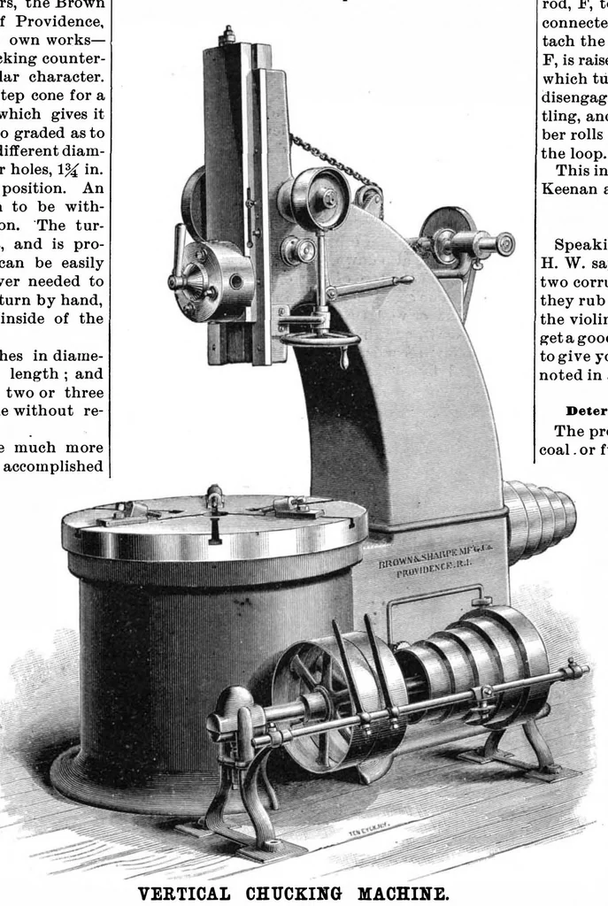 An illustration from Scientific American, Vol. 54, No. 25 (June 1886), 1886, leaf 4