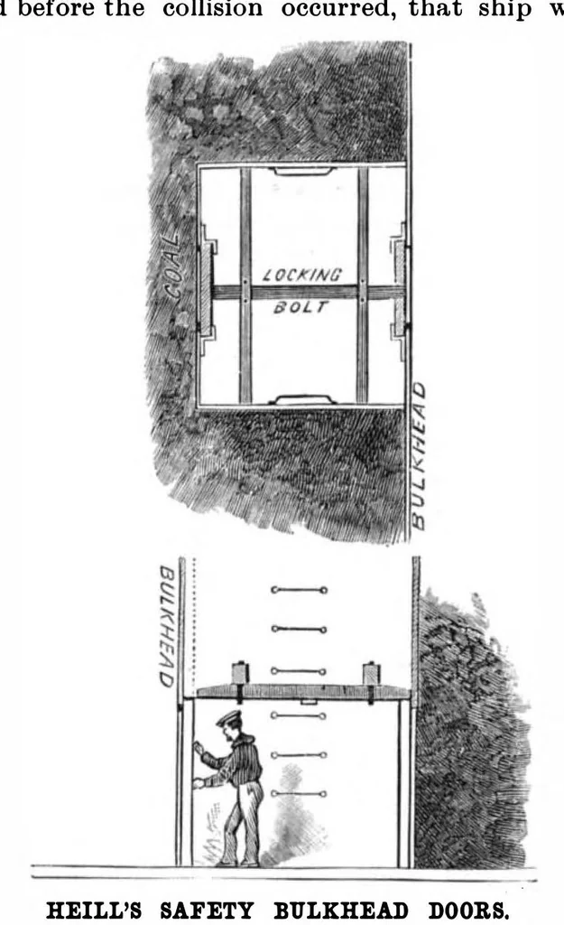 An illustration from Scientific American, Vol. 54, No. 25 (June 1886), 1886, leaf 5