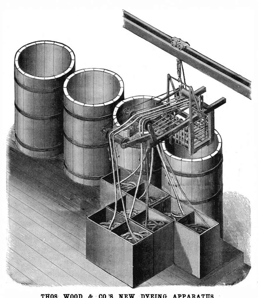 An illustration from Scientific American, Vol. 54, No. 25 (June 1886), 1886, leaf 7