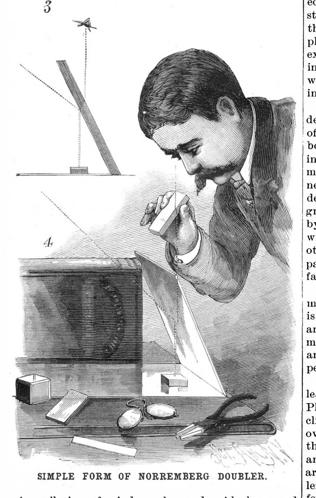 An illustration from Scientific American, Vol. 55, No. 1 (July 1886), 1886, leaf 0