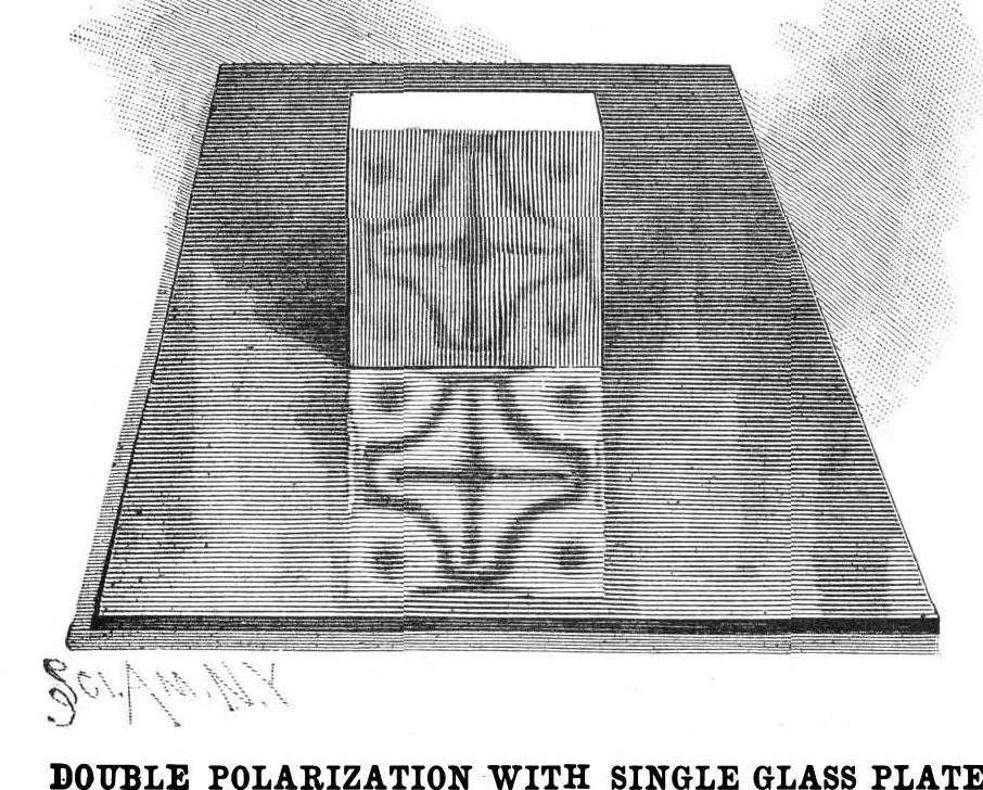 An illustration from Scientific American, Vol. 55, No. 1 (July 1886), 1886, leaf 5