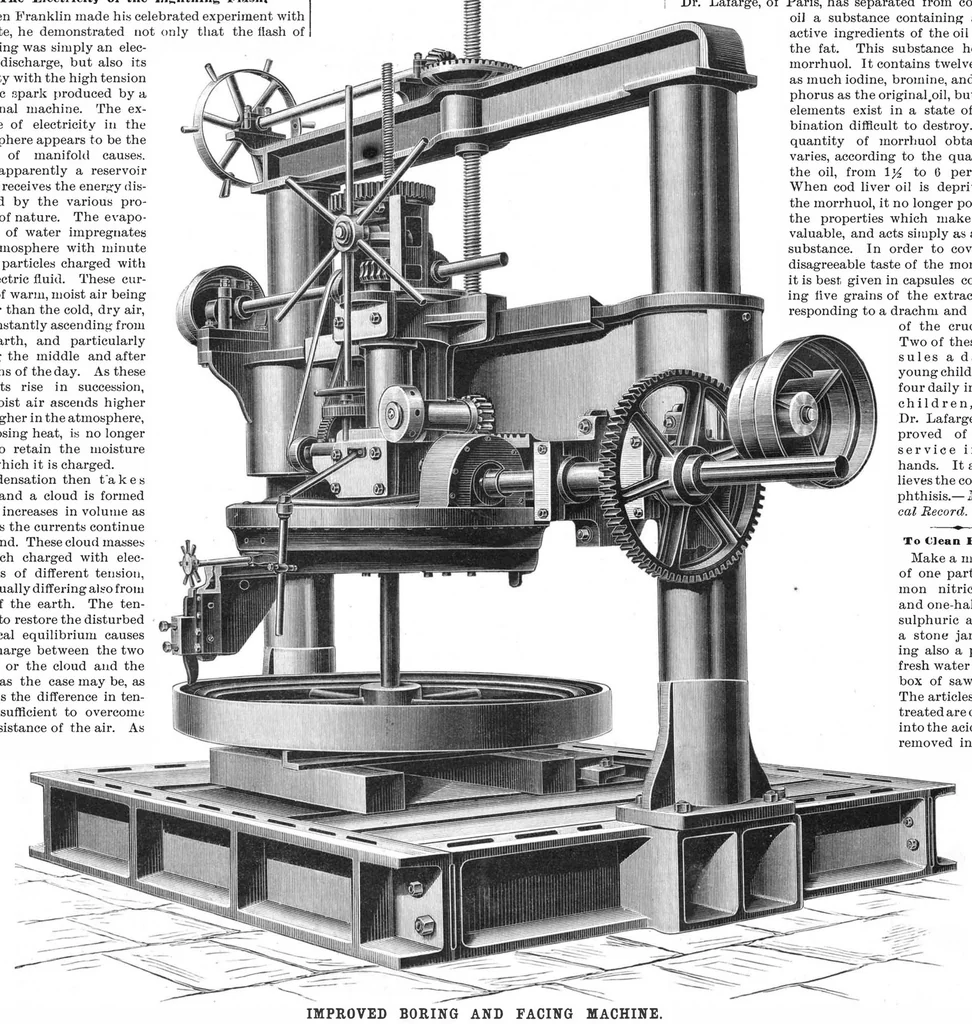 An illustration from Scientific American, Vol. 55, No. 1 (July 1886), 1886, leaf 7