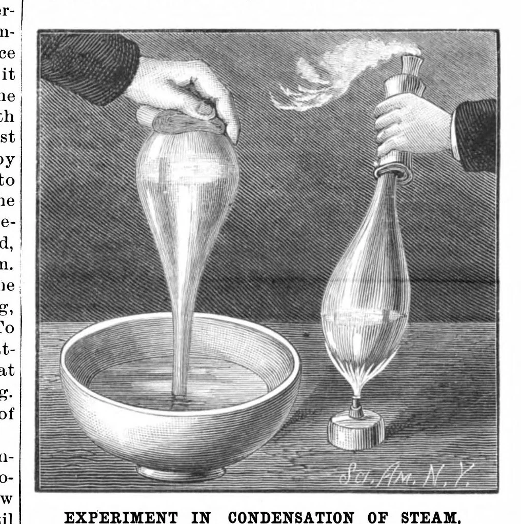An illustration from Scientific American, Vol. 55, No. 1 (July 1886), 1886, leaf 8