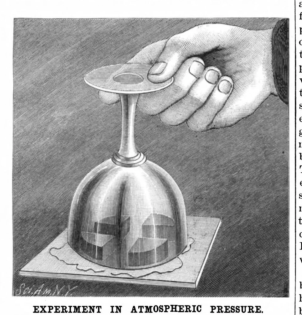 An illustration from Scientific American, Vol. 55, No. 1 (July 1886), 1886, leaf 8