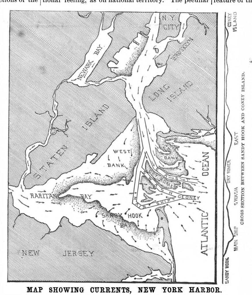 An illustration from Scientific American, Vol. 55, No. 2 (July 1886), 1886, leaf 8