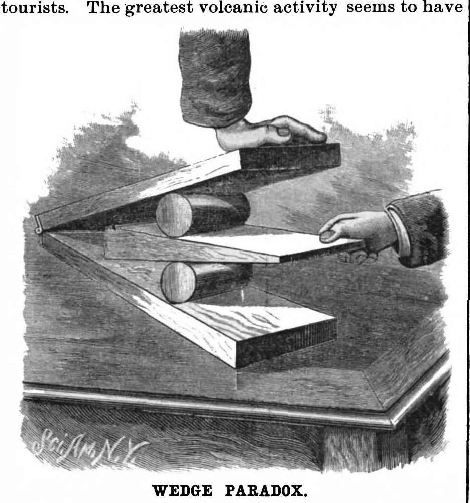 An illustration from Scientific American, Vol. 55, No. 4 (July 1886), 1886, leaf 10