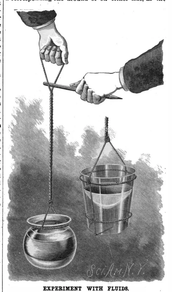 An illustration from Scientific American, Vol. 55, No. 6 (August 1886), 1886, leaf 10