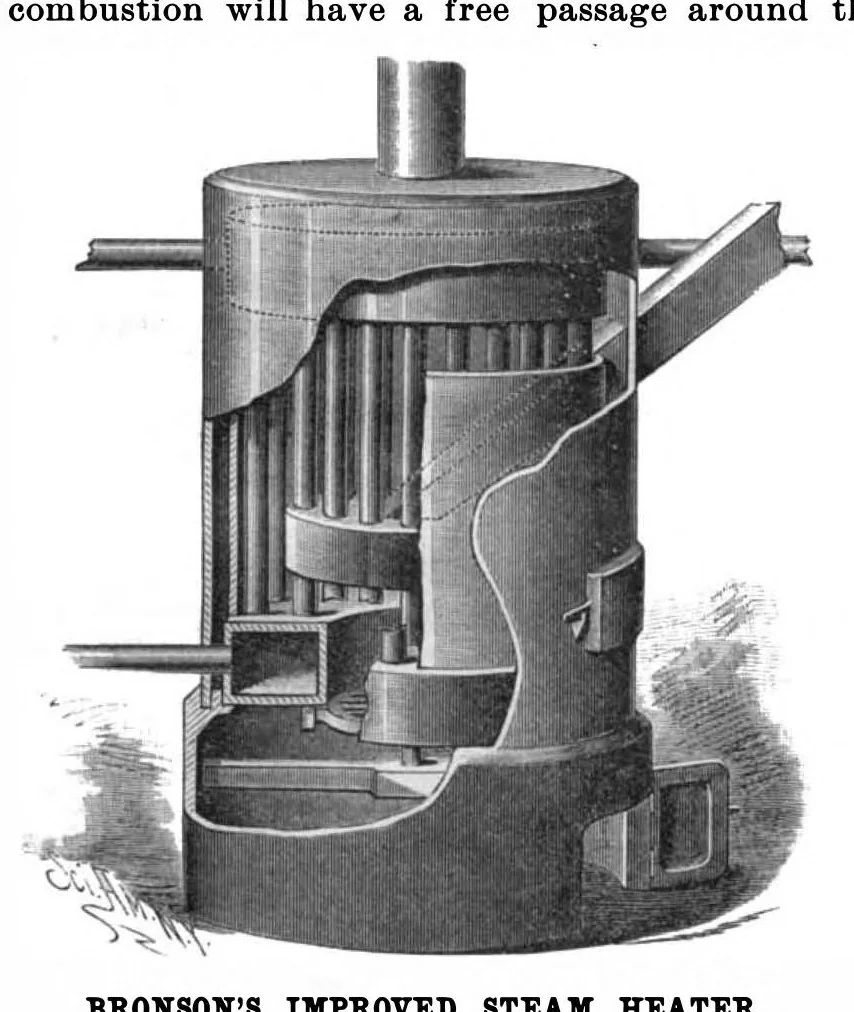 An illustration from Scientific American, Vol. 55, No. 7 (August 1886), 1886, leaf 4