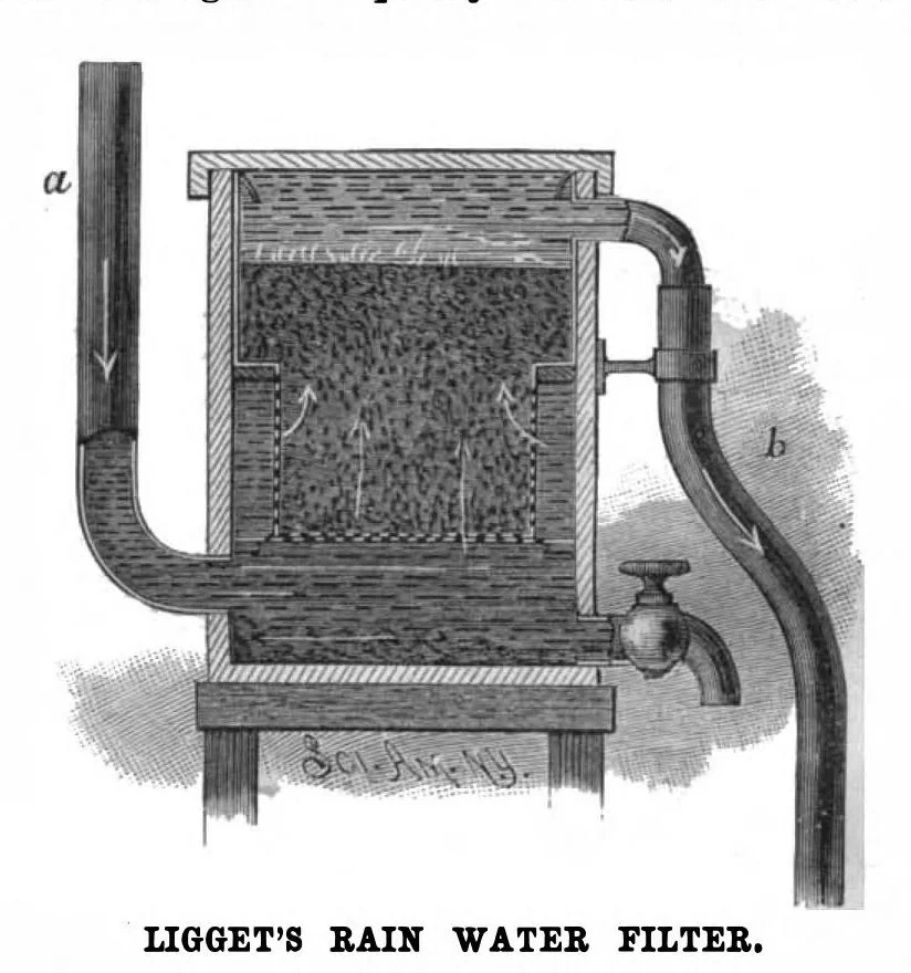 An illustration from Scientific American, Vol. 55, No. 7 (August 1886), 1886, leaf 9