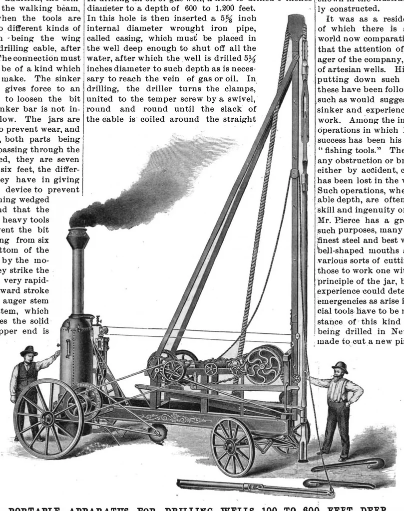 An illustration from Scientific American, Vol. 55, No. 8 (August 1886), 1886, leaf 5