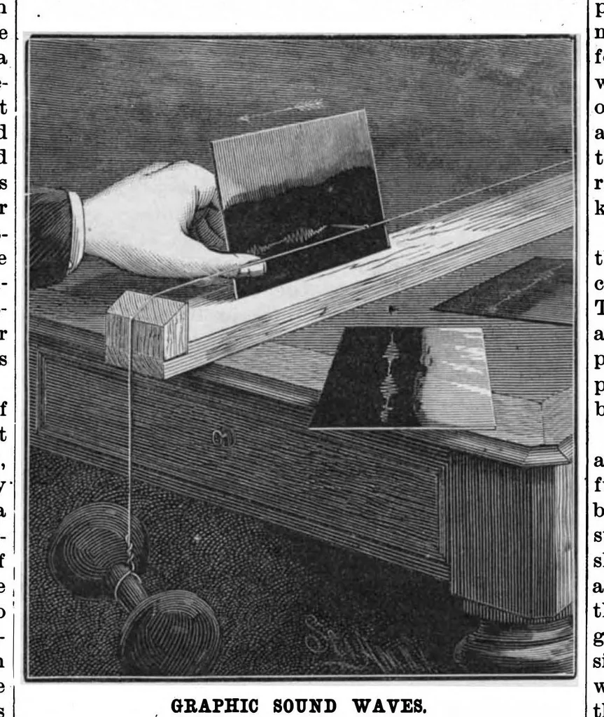 An illustration from Scientific American, Vol. 55, No. 8 (August 1886), 1886, leaf 8