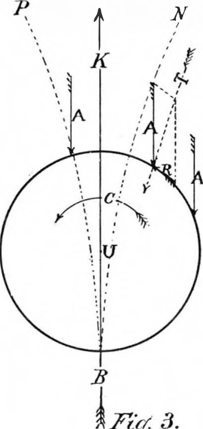 An illustration from Scientific American, Vol. 55, No. 9 (August 1886), 1886, leaf 6