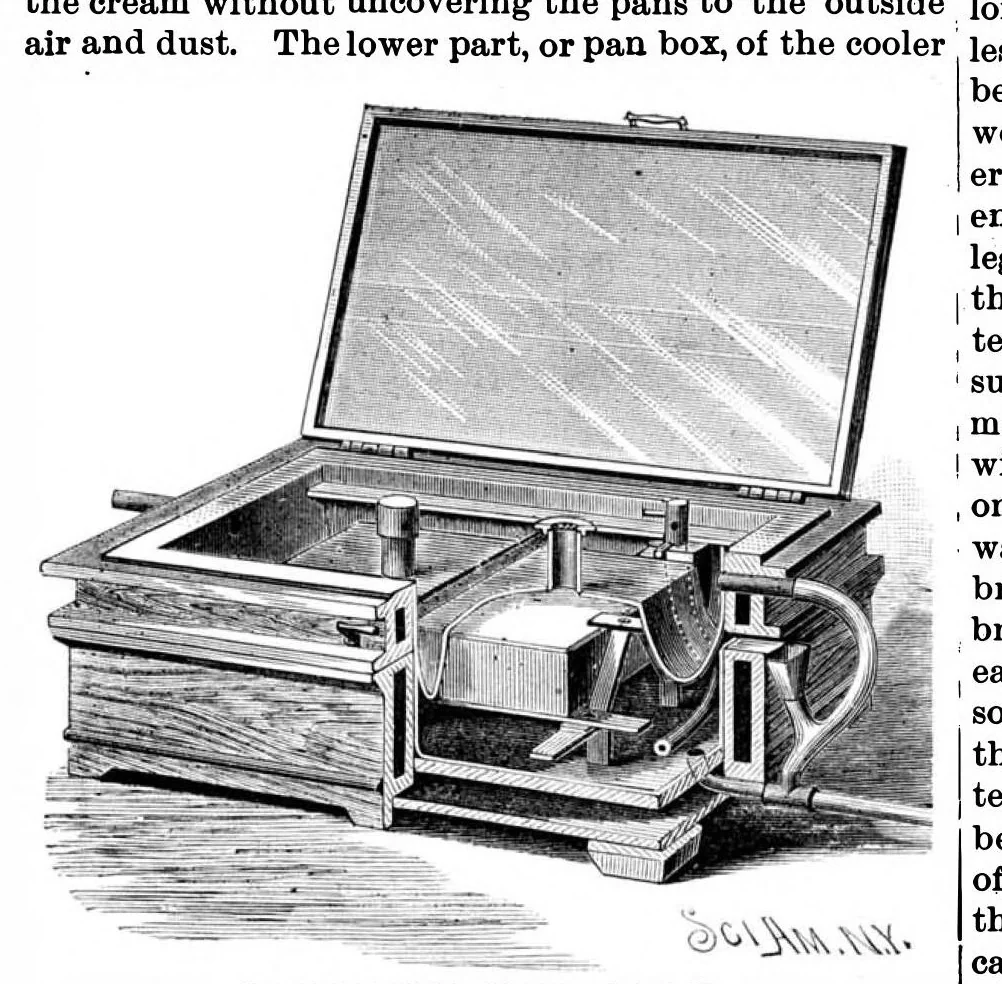 An illustration from Scientific American, Vol. 55, No. 10 (September 1886), 1886, leaf 4