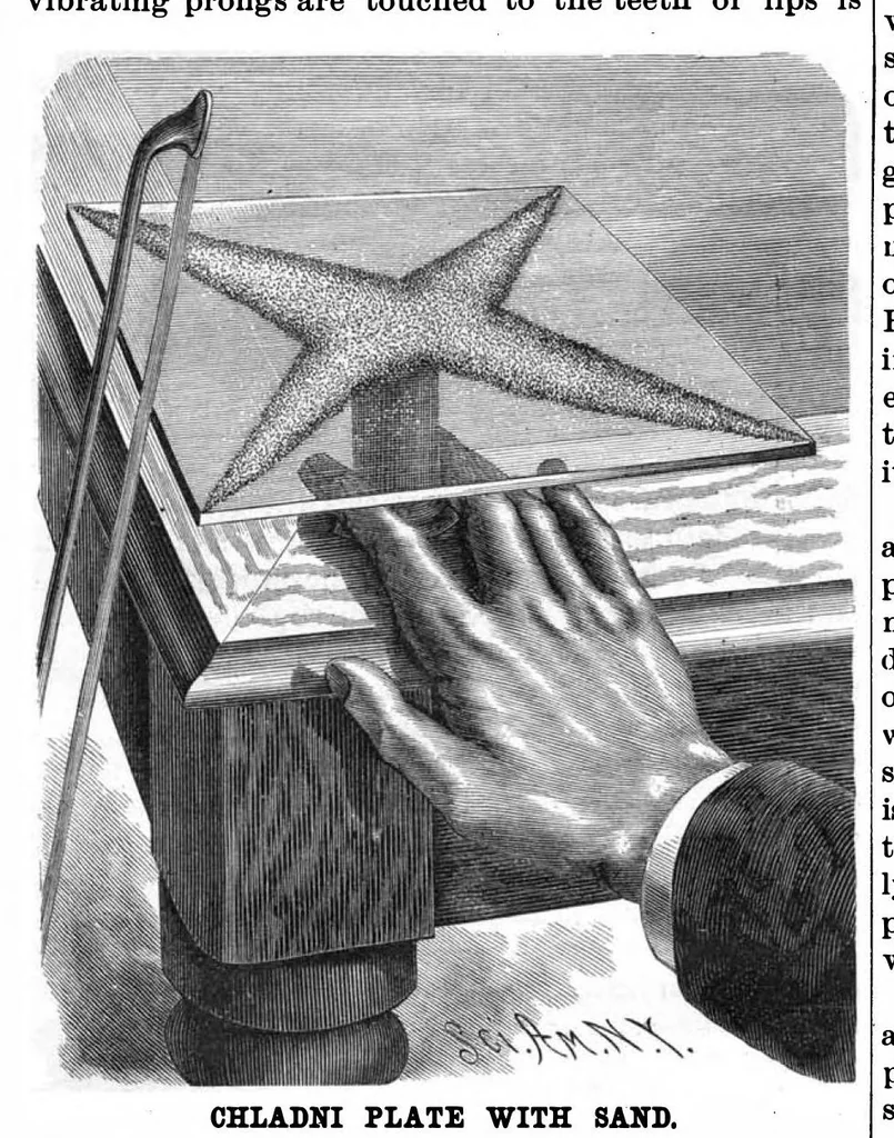 An illustration from Scientific American, Vol. 55, No. 10 (September 1886), 1886, leaf 8