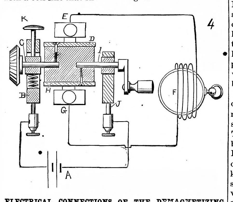 An illustration from Scientific American, Vol. 55, No. 14 (October 1886), 1886, leaf 5