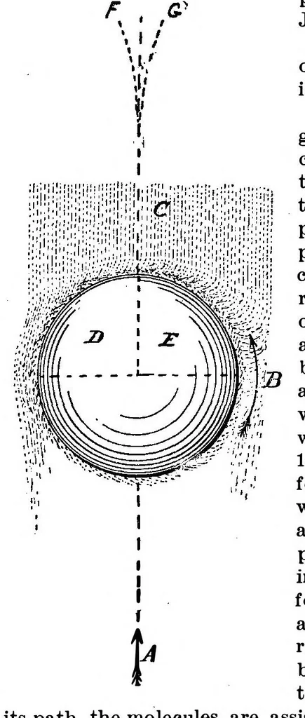 An illustration from Scientific American, Vol. 55, No. 15 (October 1886), 1886, leaf 6