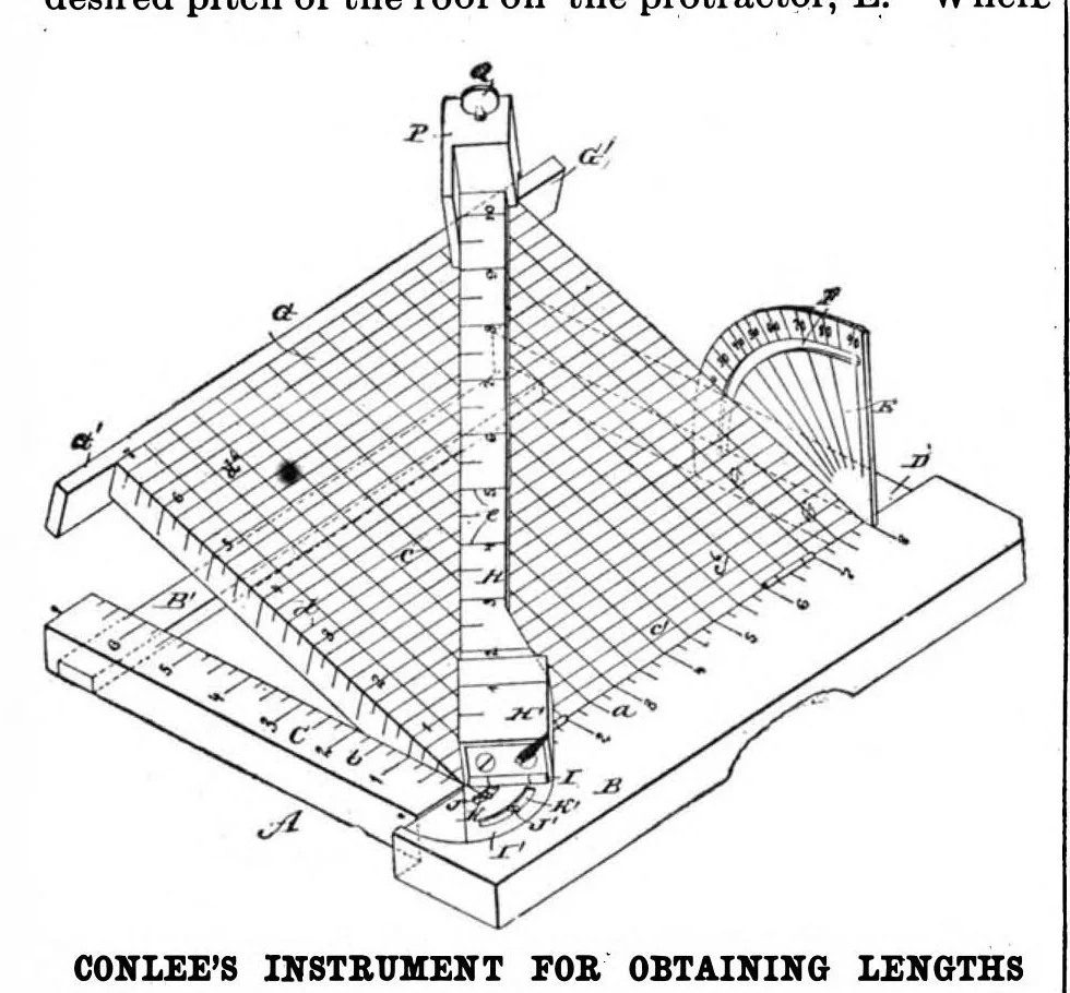 An illustration from Scientific American, Vol. 55, No. 16 (October 1886), 1886, leaf 3