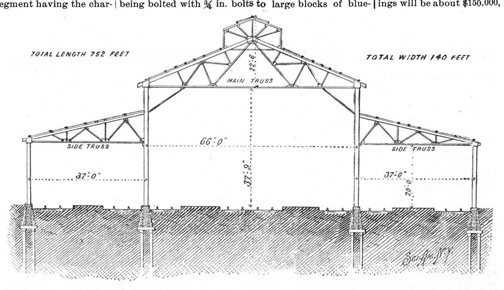 An illustration from Scientific American, Vol. 55, No. 16 (October 1886), 1886, leaf 7