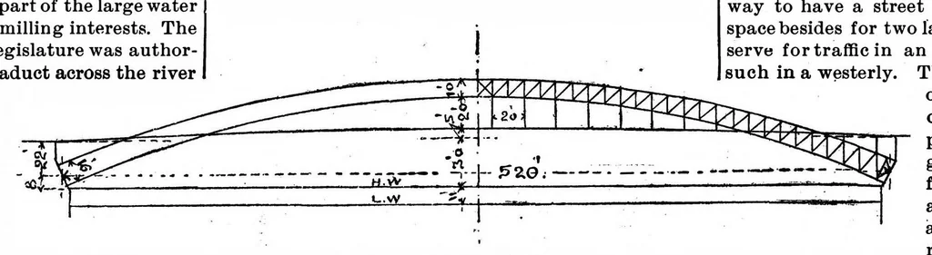 An illustration from Scientific American, Vol. 55, No. 17 (October 1886), 1886, leaf 0