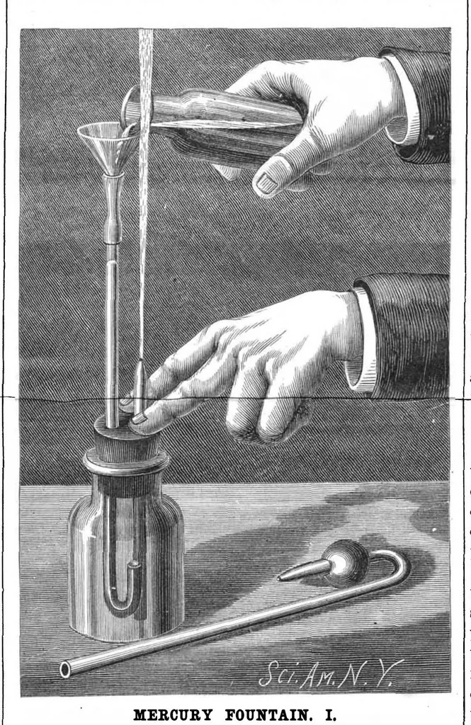 An illustration from Scientific American, Vol. 55, No. 17 (October 1886), 1886, leaf 10