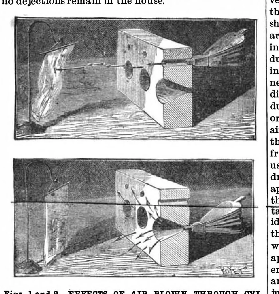 An illustration from Scientific American, Vol. 55, No. 19 (November 1886), 1886, leaf 5