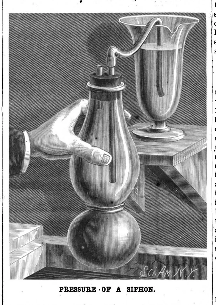 An illustration from Scientific American, Vol. 55, No. 20 (November 1886), 1886, leaf 8