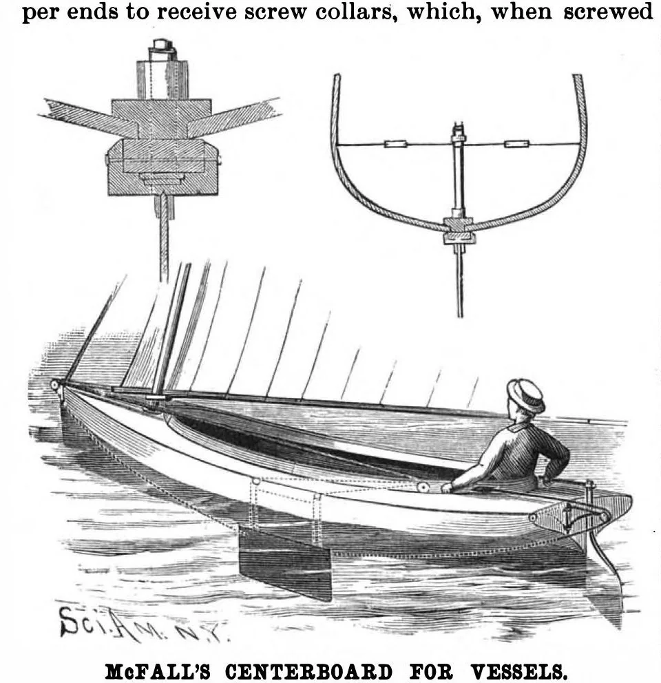 An illustration from Scientific American, Vol. 55, No. 21 (November 1886), 1886, leaf 5