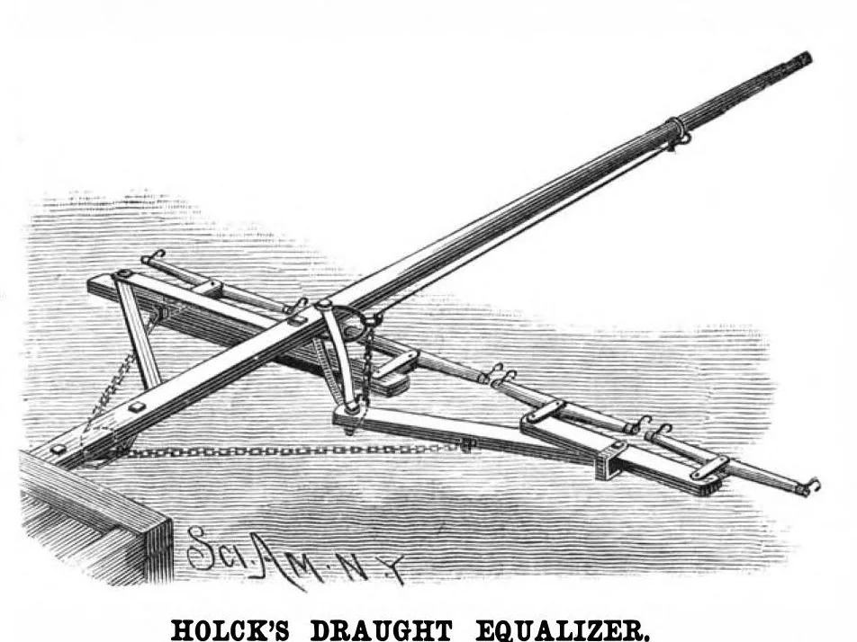 An illustration from Scientific American, Vol. 55, No. 22 (November 1886), 1886, leaf 3