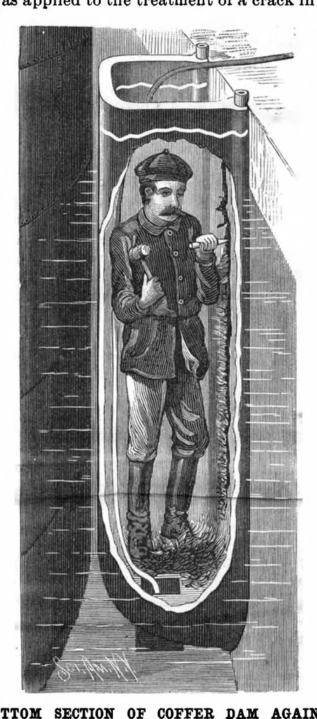 An illustration from Scientific American, Vol. 55, No. 22 (November 1886), 1886, leaf 9