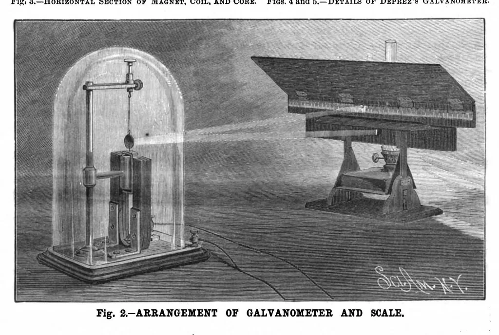 An illustration from Scientific American, Vol. 55, No. 23 (December 1886), 1886, leaf 7