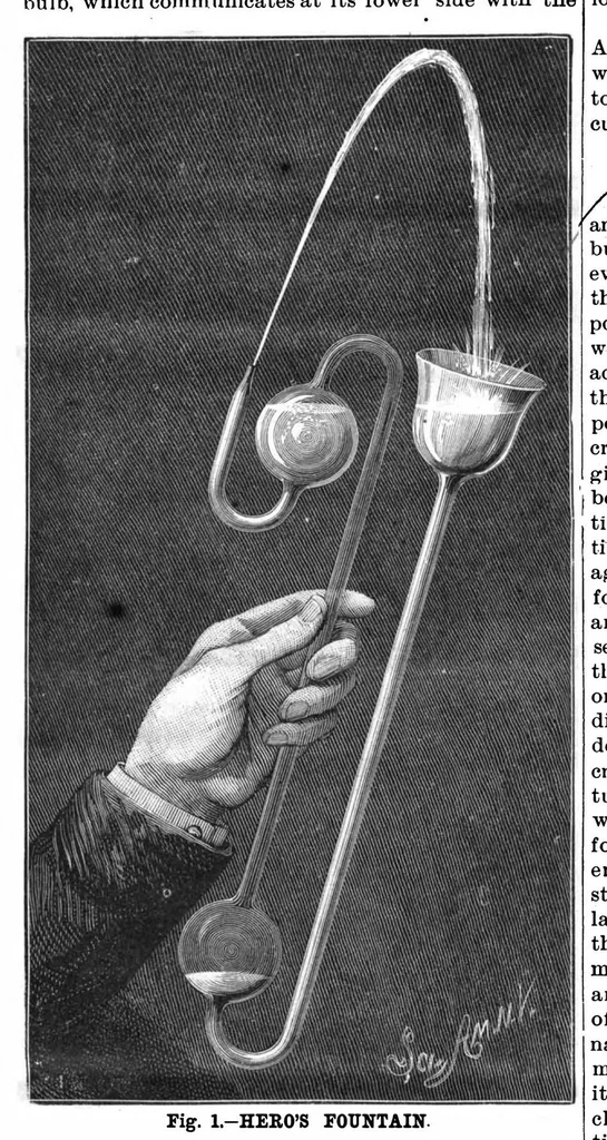 An illustration from Scientific American, Vol. 55, No. 23 (December 1886), 1886, leaf 9