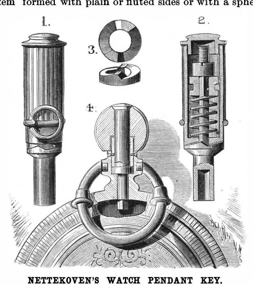 An illustration from Scientific American, Vol. 55, No. 25 (December 1886), 1886, leaf 3