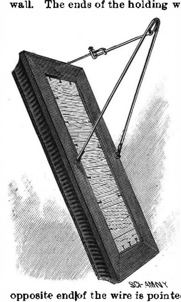 An illustration from Scientific American, Vol. 56, No. 3 (January 1887), 1887, leaf 4