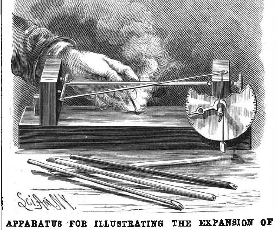 An illustration from Scientific American, Vol. 56, No. 3 (January 1887), 1887, leaf 7