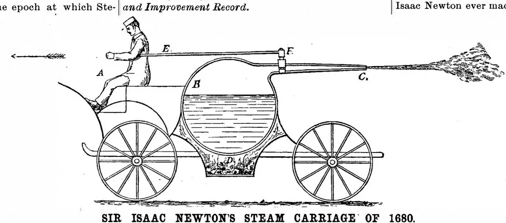 An illustration from Scientific American, Vol. 56, No. 4 (January 1887), 1887, leaf 8