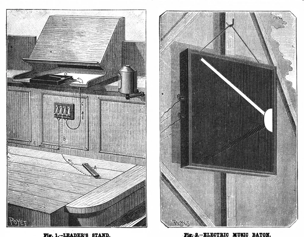 An illustration from Scientific American, Vol. 56, No. 6 (February 1887), 1887, leaf 3