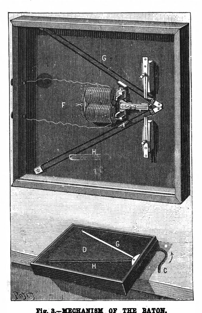 An illustration from Scientific American, Vol. 56, No. 6 (February 1887), 1887, leaf 3