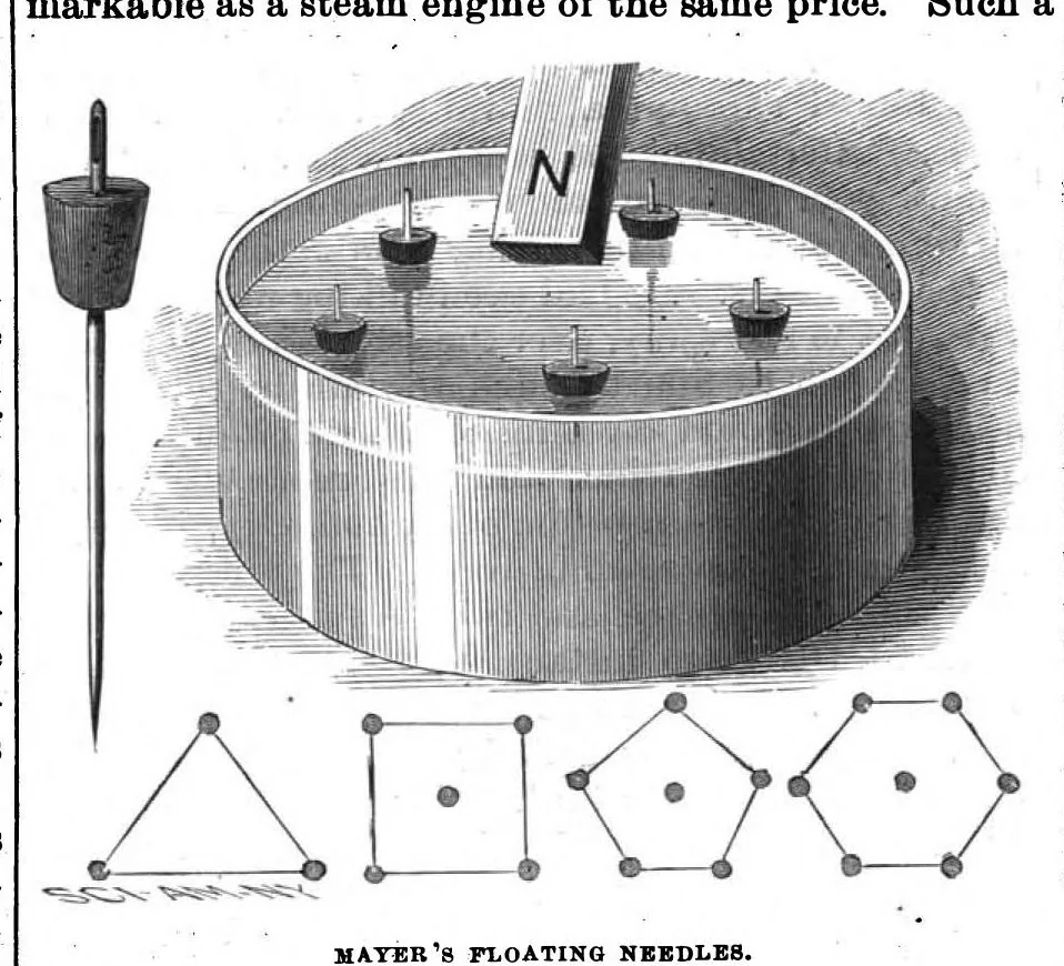 An illustration from Scientific American, Vol. 56, No. 7 (February 1887), 1887, leaf 10