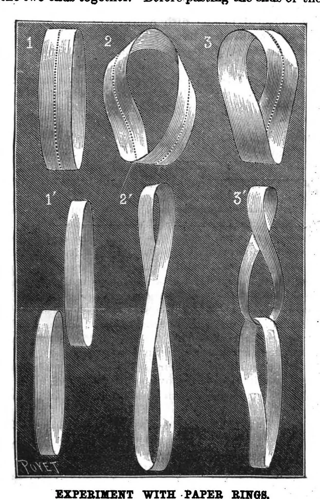 An illustration from Scientific American, Vol. 56, No. 7 (February 1887), 1887, leaf 4