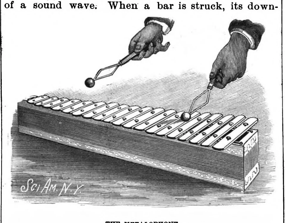 An illustration from Scientific American, Vol. 56, No. 8 (February 1887), 1887, leaf 9