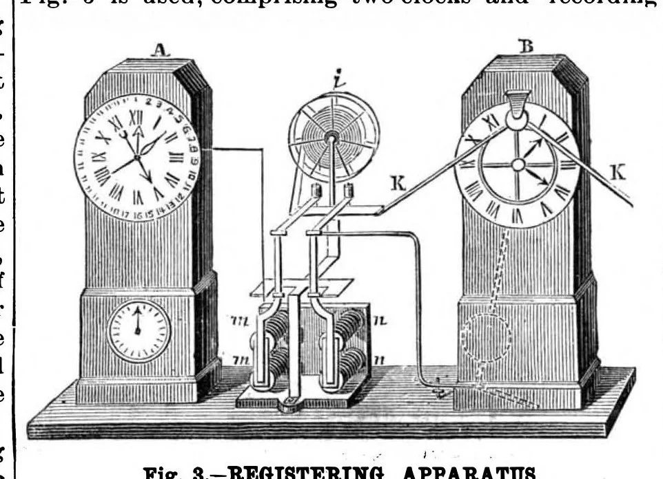 An illustration from Scientific American, Vol. 56, No. 10 (March 1887), 1887, leaf 7