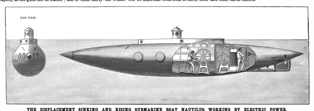 An illustration from Scientific American, Vol. 56, No. 13 (March 1887), 1887, leaf 0