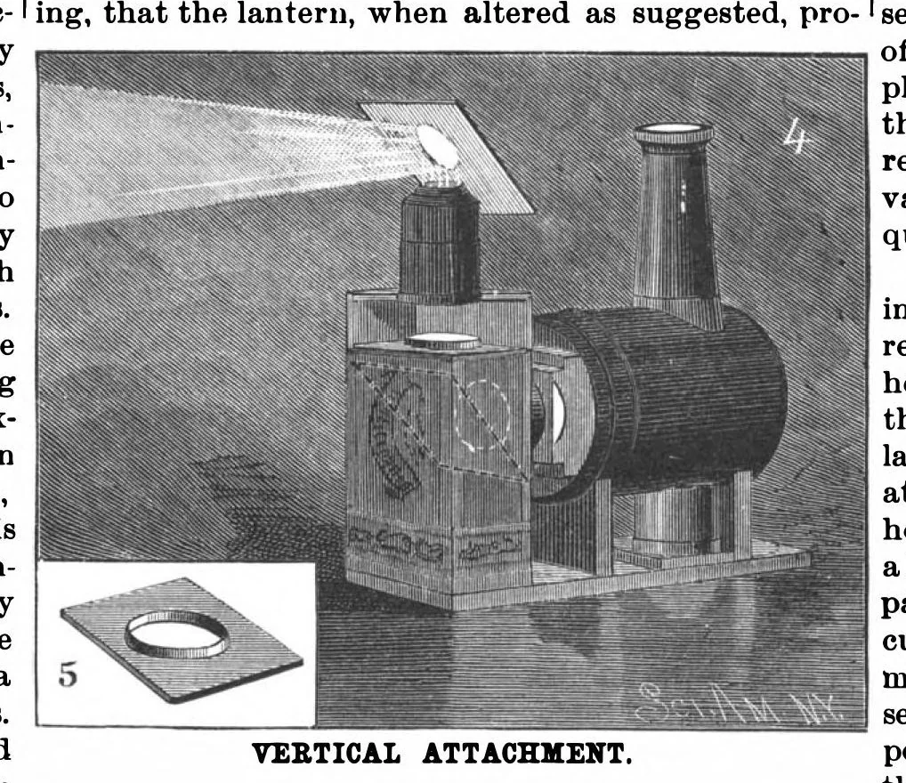 An illustration from Scientific American, Vol. 56, No. 13 (March 1887), 1887, leaf 7