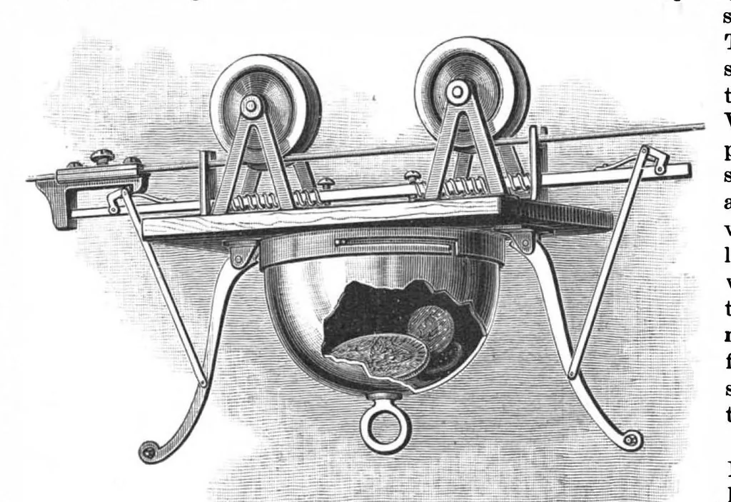 An illustration from Scientific American, Vol. 56, No. 17 (April 1887), 1887, leaf 4