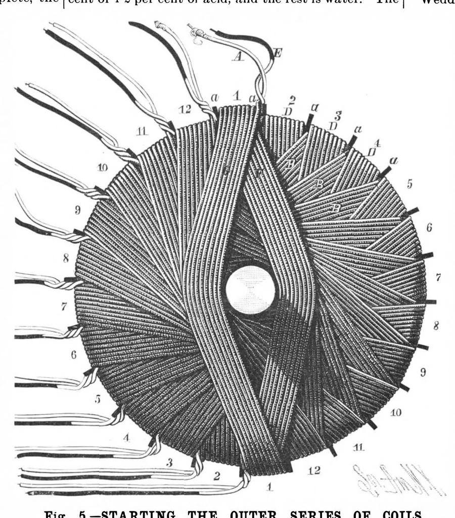 An illustration from Scientific American, Vol. 56, No. 17 (April 1887), 1887, leaf 7