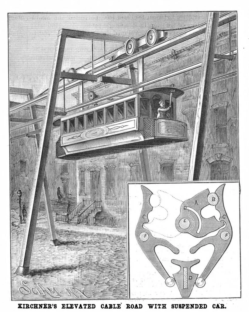 An illustration from Scientific American, Vol. 56, No. 18 (April 1887), 1887, leaf 10