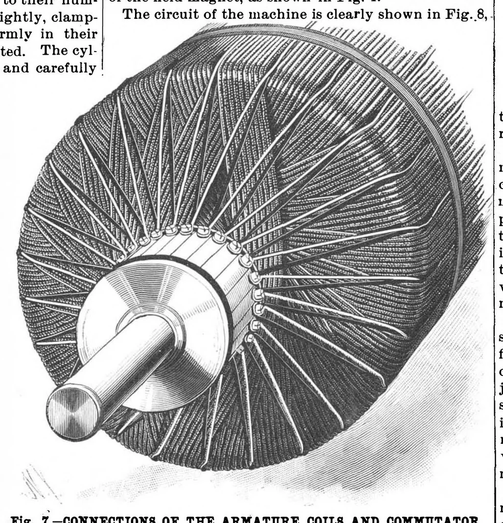 An illustration from Scientific American, Vol. 56, No. 18 (April 1887), 1887, leaf 7