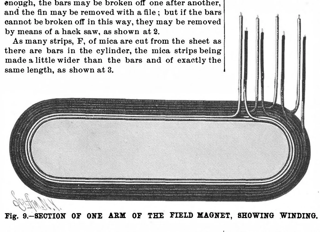 An illustration from Scientific American, Vol. 56, No. 18 (April 1887), 1887, leaf 7
